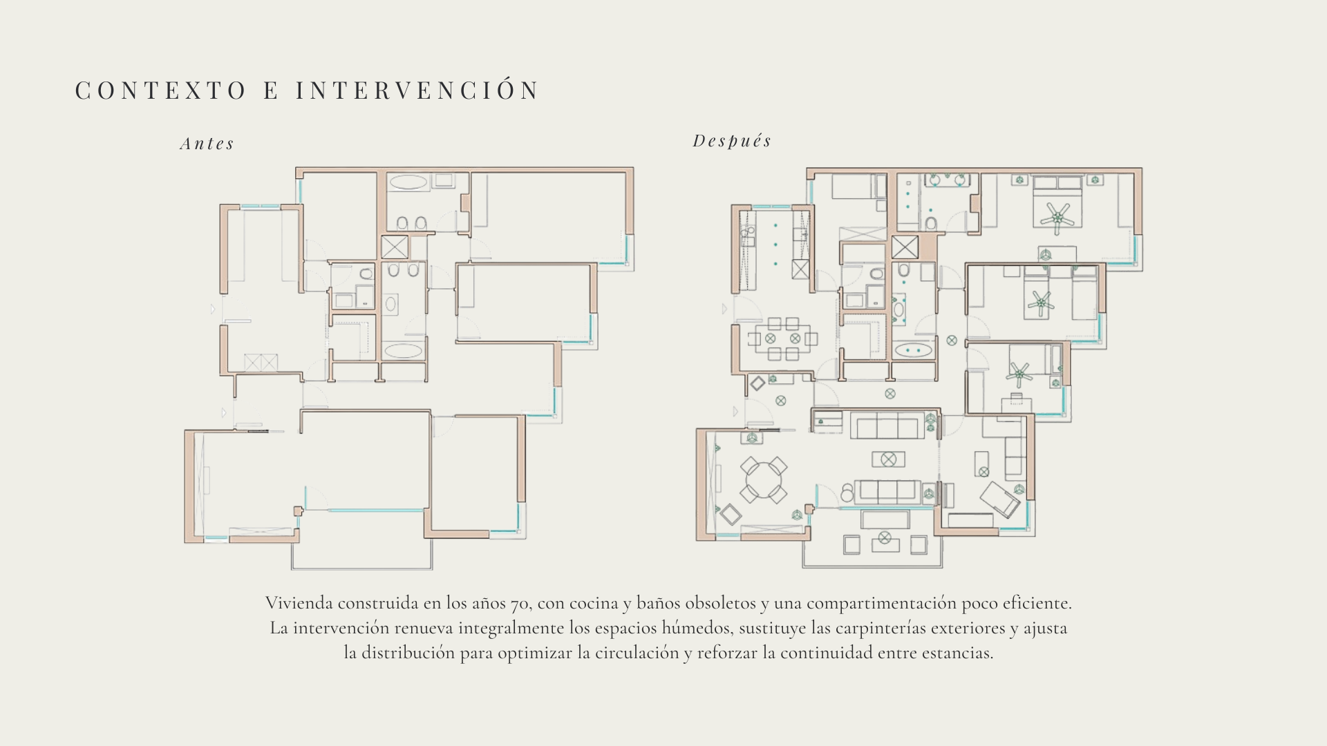 redistribuci&oacute;n reforma integral Madrid m&eacute;todo interiorismo